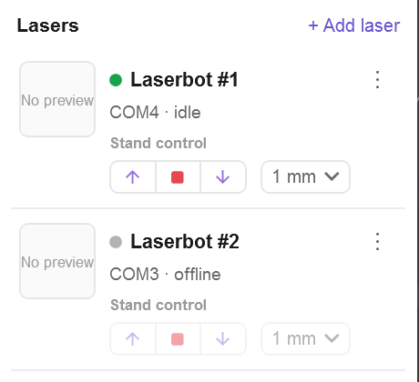 Laser cards